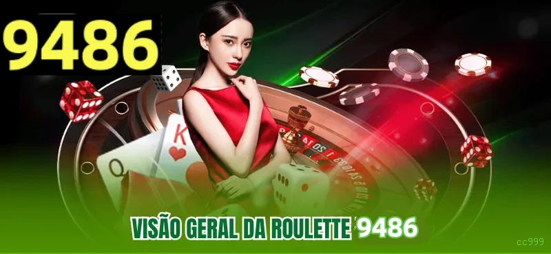 Proteção de Dados